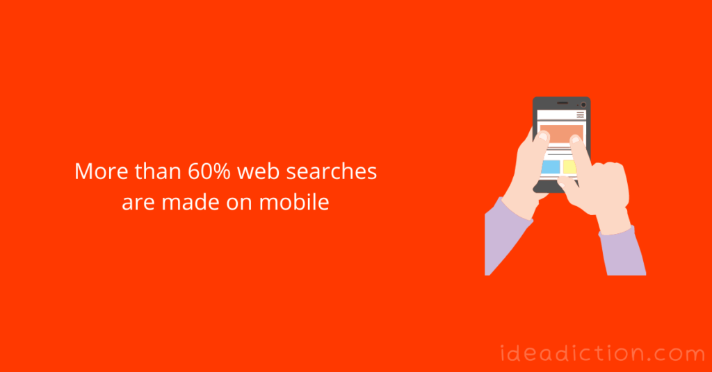 mobile searches are 60% of total web searches