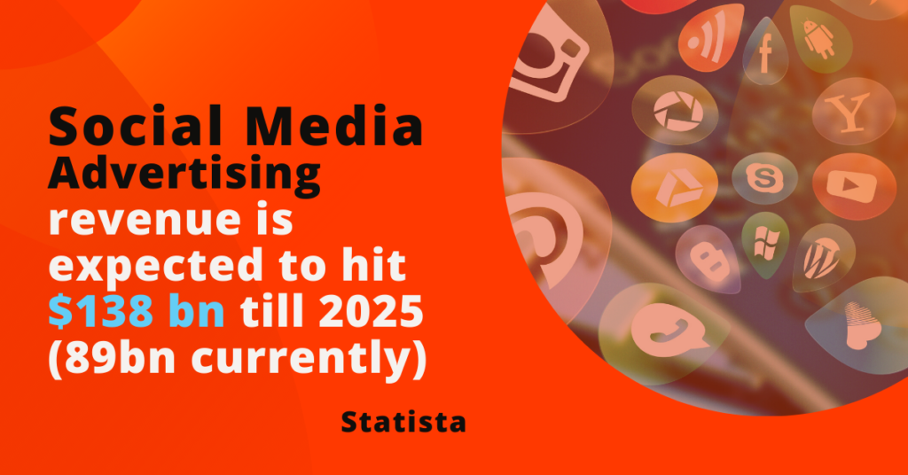 social media marketing freelancing