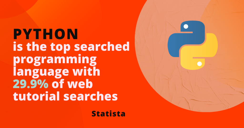 pythons is the market leader in web tutorials